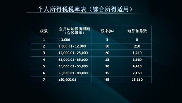 新奥天天免费资料单双,确保成语解释落实的问题_Nexus50.144