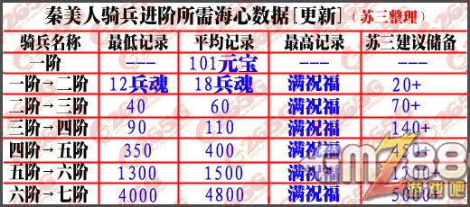 揭秘提升2024一码一肖,100%精准,高效分析说明_FT77.194