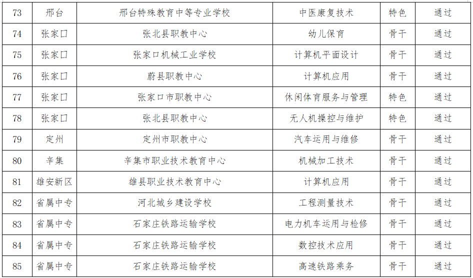 2023年澳门特马今晚开码,专业研究解析说明_网红版24.485