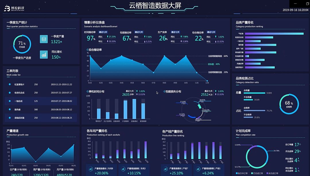 494949澳门今晚开什么454411,快速解答方案执行_旗舰款70.935