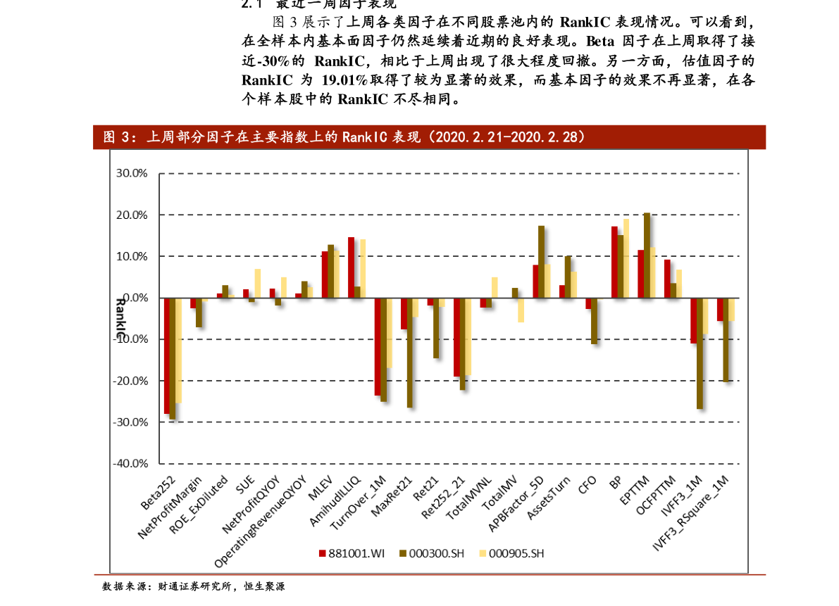 最新財經(jīng)股票動態(tài)解析報告