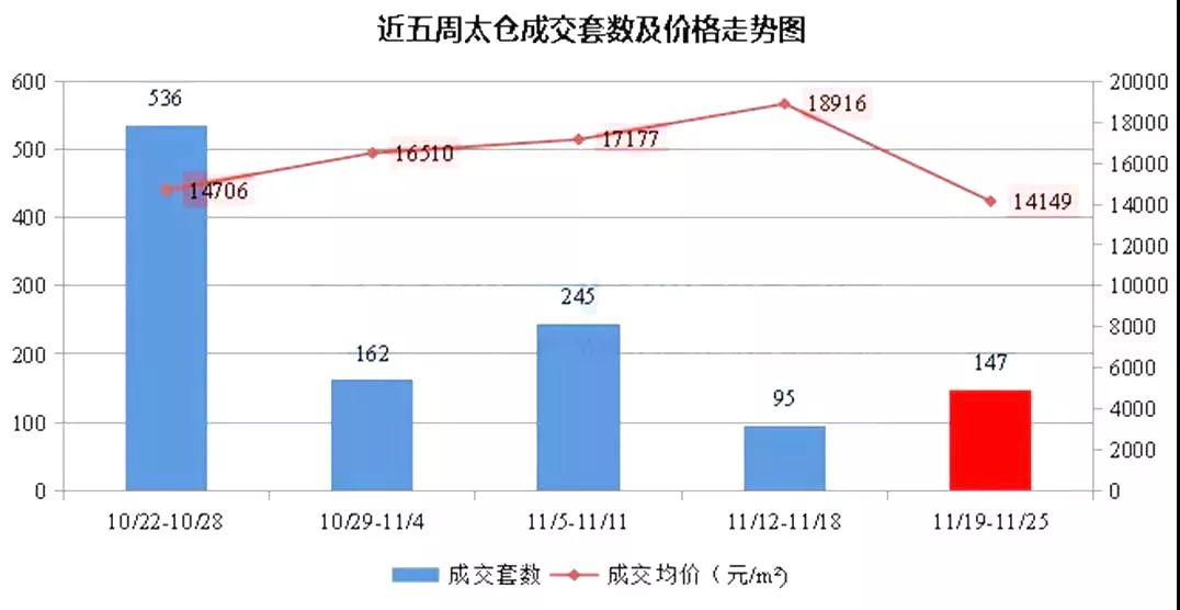 星辰大海 第3页