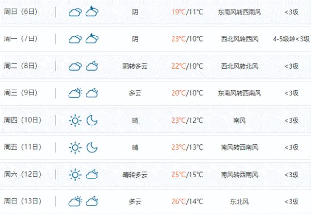 石家莊限號最新動態(tài)，深度解析與影響分析