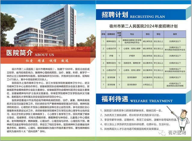 宿州最新招聘信息匯總