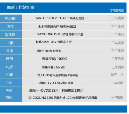 電腦最新報(bào)價(jià)及市場(chǎng)趨勢(shì)解析，選購(gòu)理想裝備指南