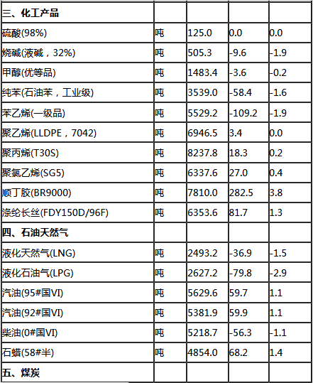 最准一码一肖100准澳门资料,统计分析解析说明_QHD46.905