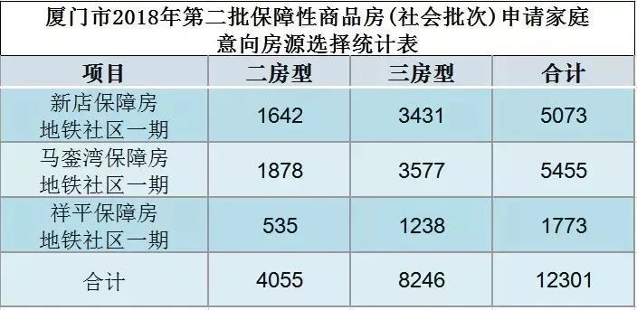 2024澳家婆一肖一特,统计分析解析说明_铂金版56.182