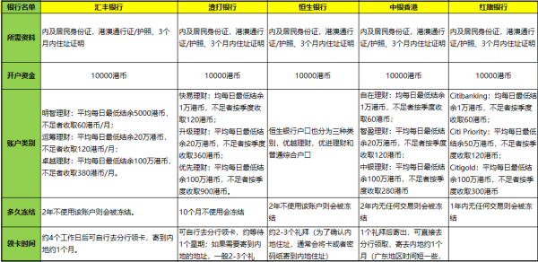 2024香港资料大全正新版,重要性说明方法_交互版71.74