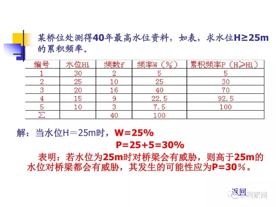 澳门统计器生肖统计器,实地验证分析策略_限量版43.484