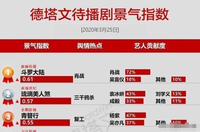 澳门三肖三码精准100%管家婆,数据导向执行策略_豪华版64.874