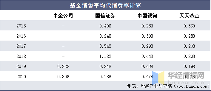 2021澳门精准资料免费公开,精细化方案实施_WP83.802