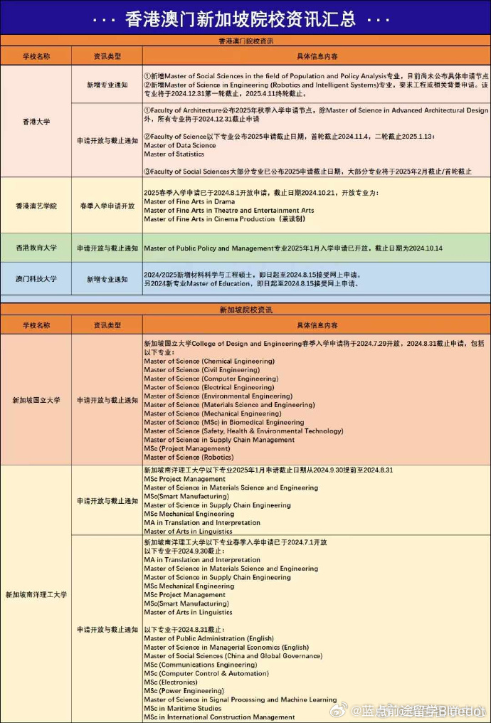 大众网官方澳门香港网,数据解答解释落实_基础版56.202