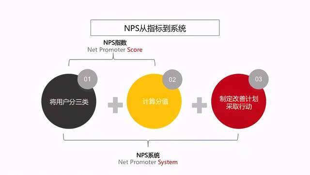 2024年正版资料免费大全最新版本亮点优势和亮点,预测解析说明_标准版21.528