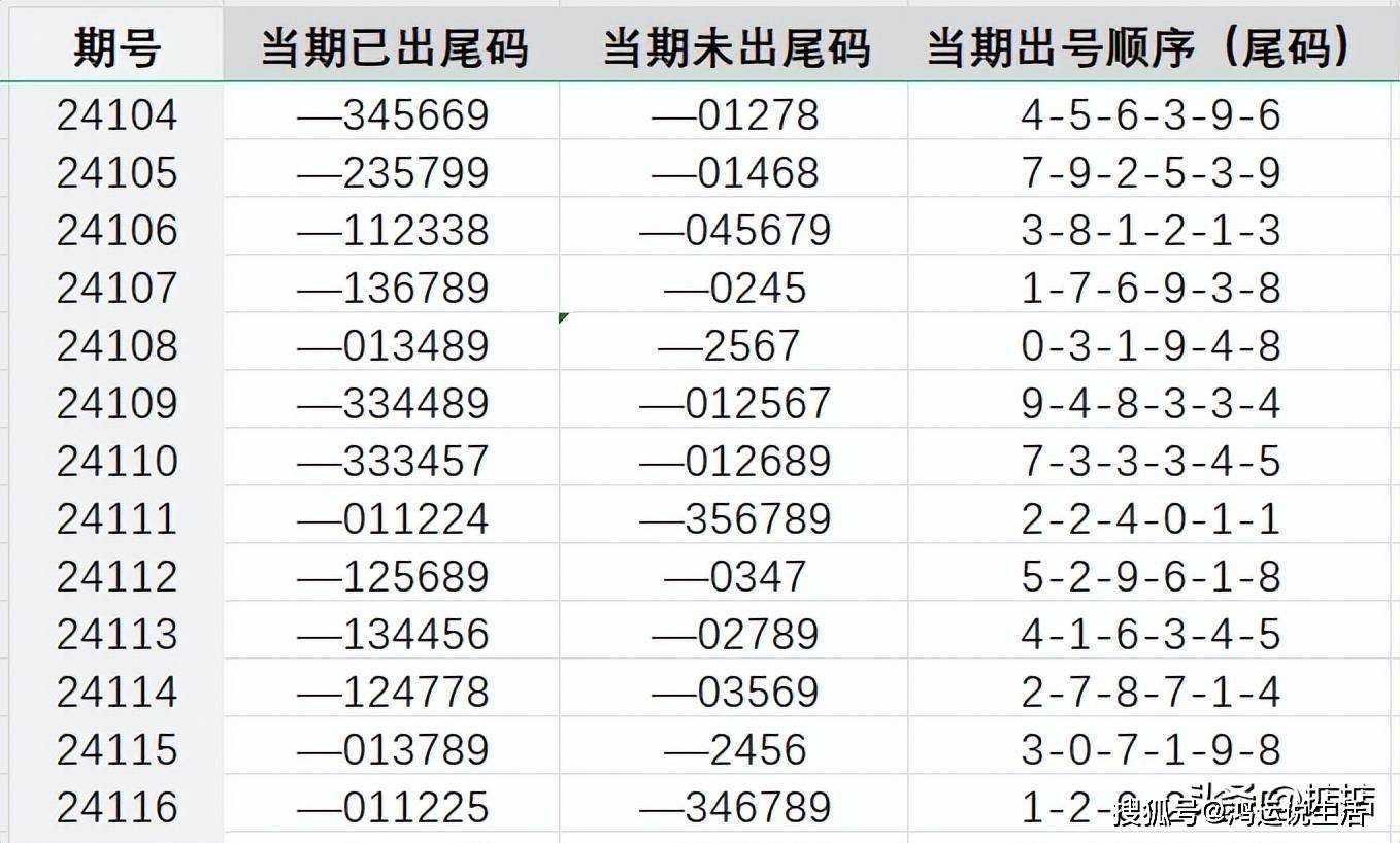 2024年11月11日 第62页