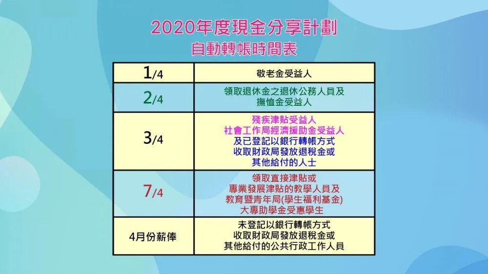 新澳门开奖现场+开奖结果,适用性计划解读_win305.210