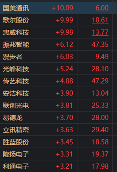 2024澳门今晚必开一肖,快速响应计划分析_SP18.494