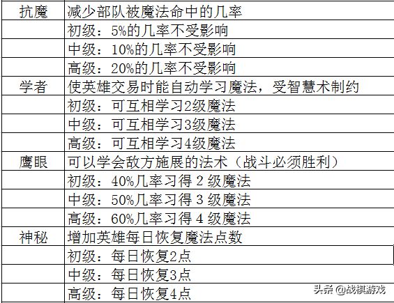 六+彩资料免费大全,定性评估解析_SE版25.928