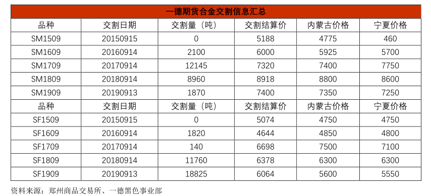 2024年澳门大全免费金锁匙,定性解析评估_LE版52.825