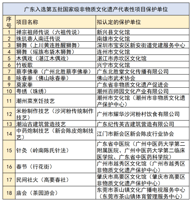 新澳门彩历史开奖记录近30期,创新性执行计划_AR59.62