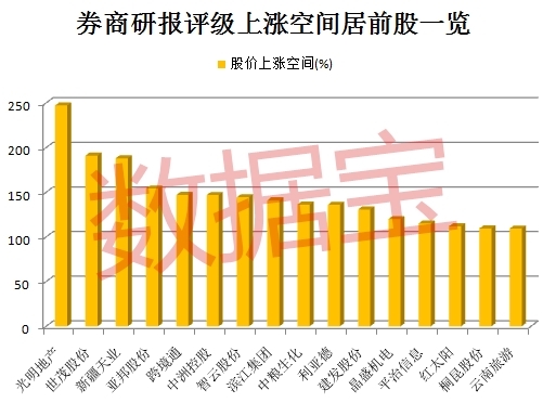 新奥开奖结果历史记录,实地执行分析数据_潮流版45.389