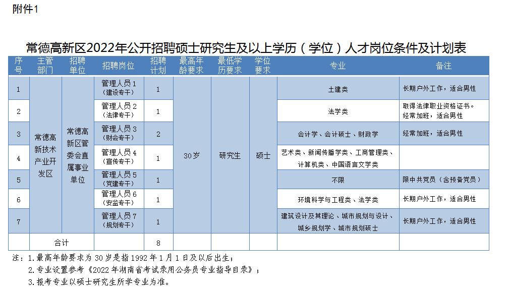 常德最新招聘動(dòng)態(tài)與行業(yè)趨勢(shì)深度解析