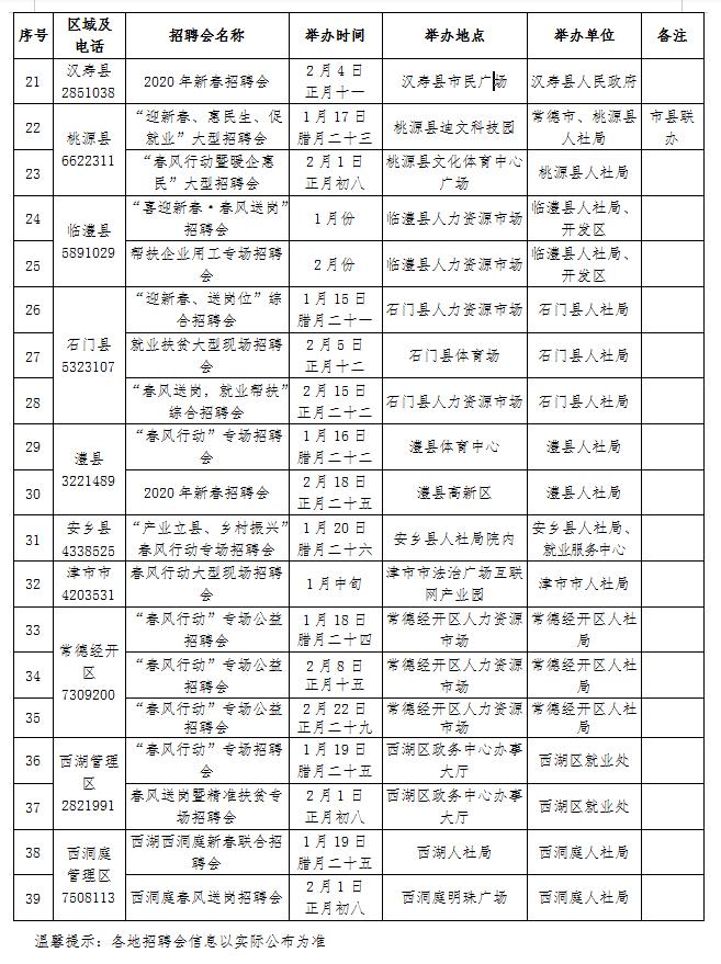 常德最新招聘動態(tài)與行業(yè)趨勢深度解析