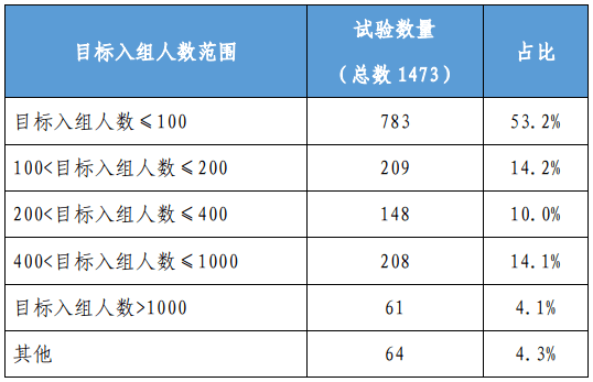 一码一肖100%精准,专家解析意见_经典版95.783