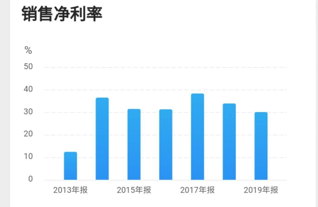 最准一肖一.100%准,实用性执行策略讲解_R版94.935