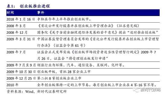 2024新澳开奖记录,实地策略计划验证_vShop53.282