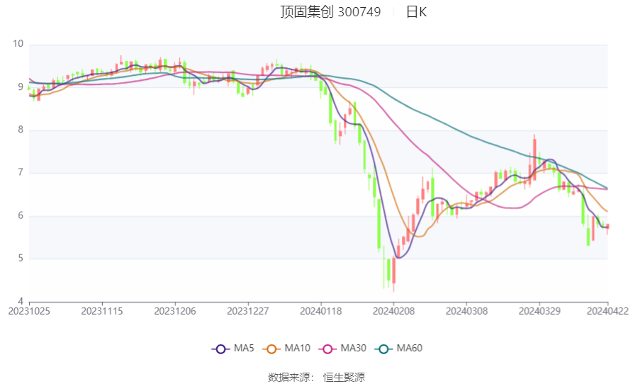 2024香港港六开奖记录,精细设计方案_3D12.929