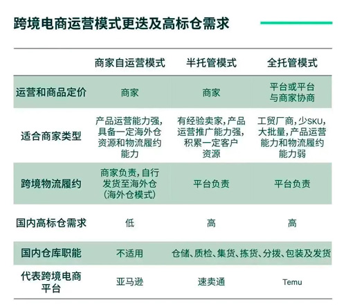 2024正版资料免费公开,效率资料解释落实_VE版18.808