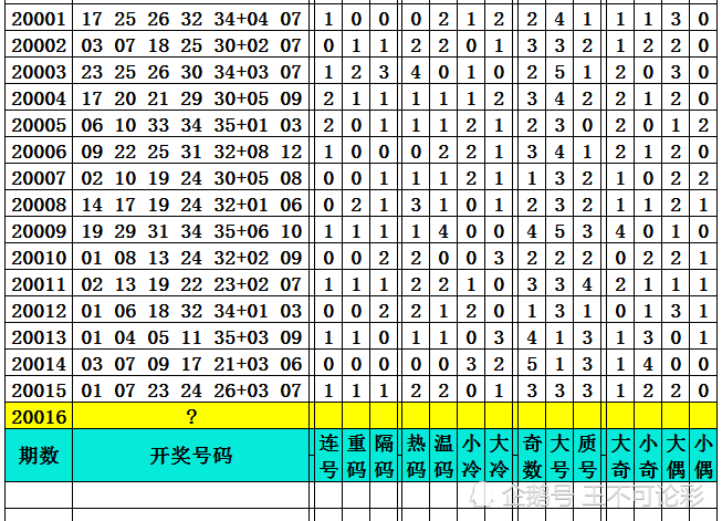 新澳门今晚开奖结果查询,可持续实施探索_至尊版93.688