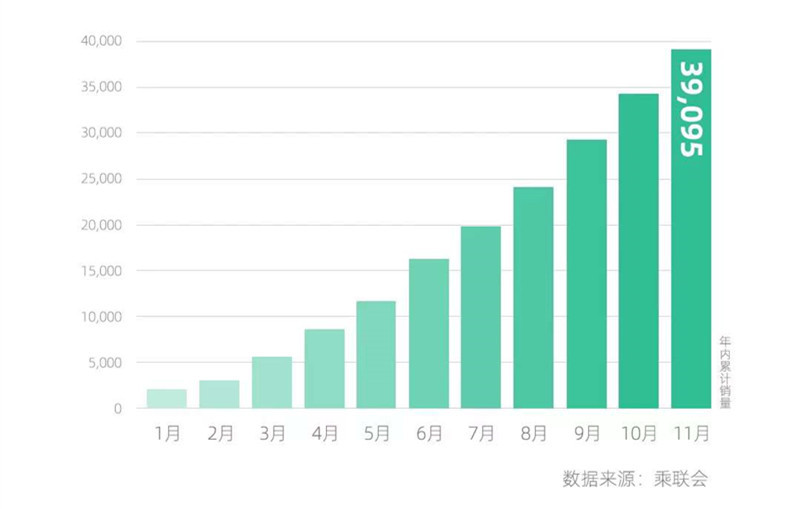 香港今晚开特马+开奖结果66期,实地数据分析方案_8DM99.861