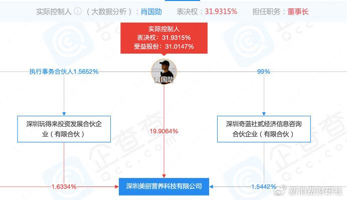 2024澳家婆一肖一特,安全性方案设计_Superior59.524