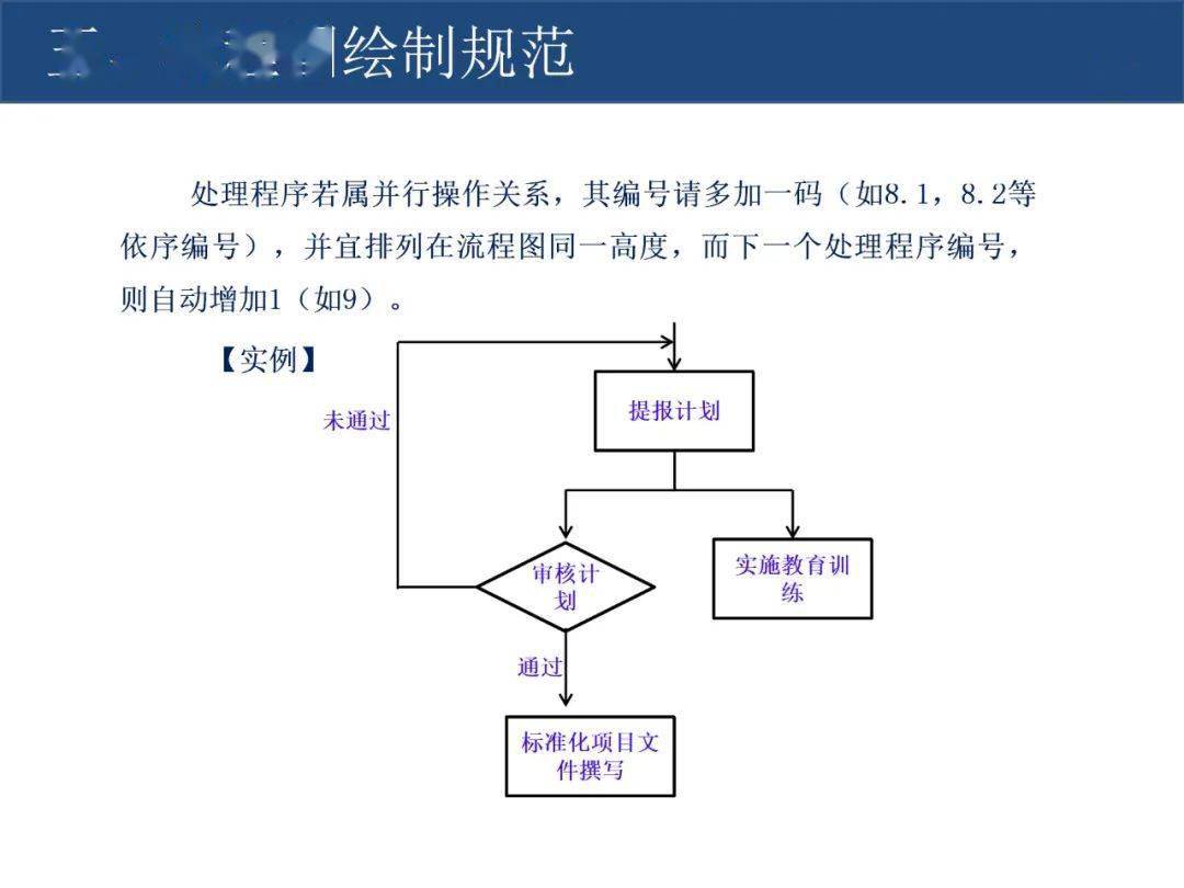 7777788888新版跑狗,标准化实施程序分析_OP79.460