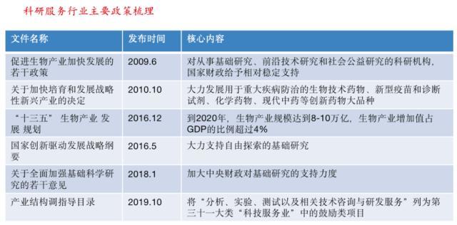 新澳天天彩正版资料,战略方案优化_储蓄版60.38