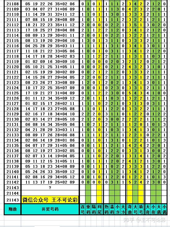 新澳开奖结果记录查询表,深入数据执行计划_入门版20.139