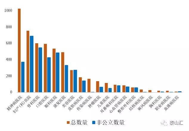 新澳天天开奖资料大全62期,深入数据执行计划_SE版60.770