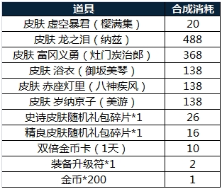 2024澳门今晚开奖号码,定制化执行方案分析_3K59.180