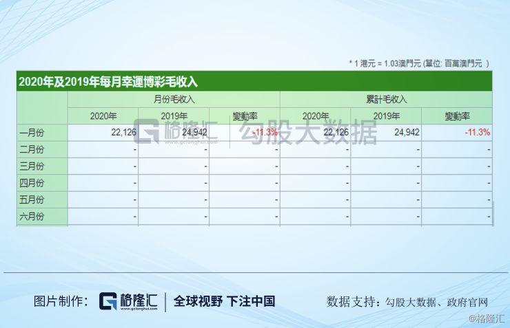 新奥全部开奖记录查询,快速解析响应策略_基础版59.626