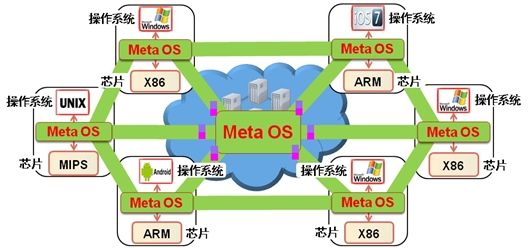 最准一肖一码100%精准的评论,系统研究解释定义_ios31.926