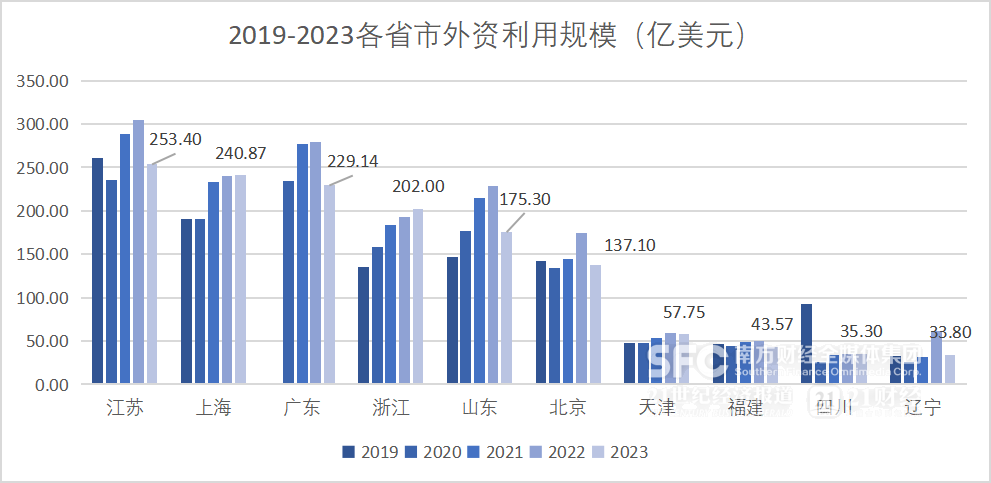 新澳门最精准正最精准龙门,市场趋势方案实施_Holo54.881