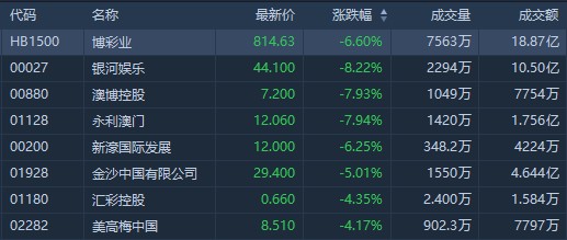 2024新澳门今晚开奖号码和香港,实地数据分析方案_娱乐版76.874