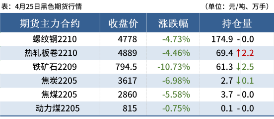 新澳门天天开奖资料大全,高速计划响应执行_标配版97.631