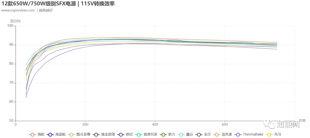 一码一肖100%的资料,深入执行数据应用_QHD13.250