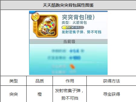 六+彩资料免费大全,实地应用验证数据_限量版63.641