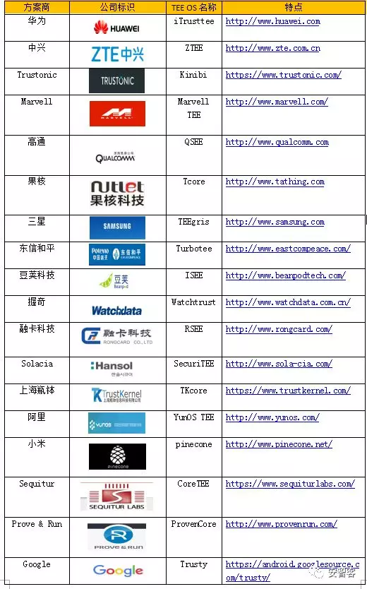 新澳天天彩免费资料查询,可靠执行计划_粉丝款99.541