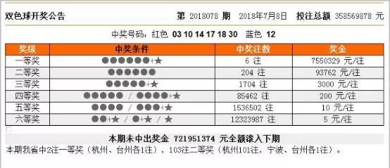 4949最快开奖资料4949,专家说明解析_Superior28.550