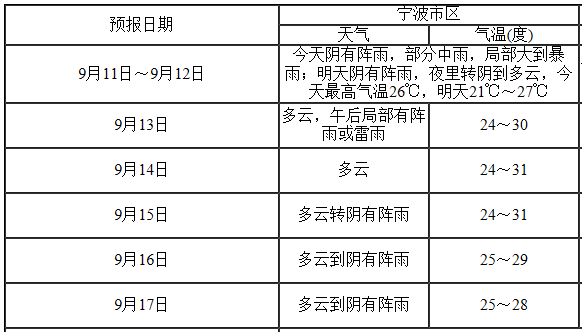 2024年香港港六+彩开奖号码,涵盖广泛的解析方法_升级版87.282