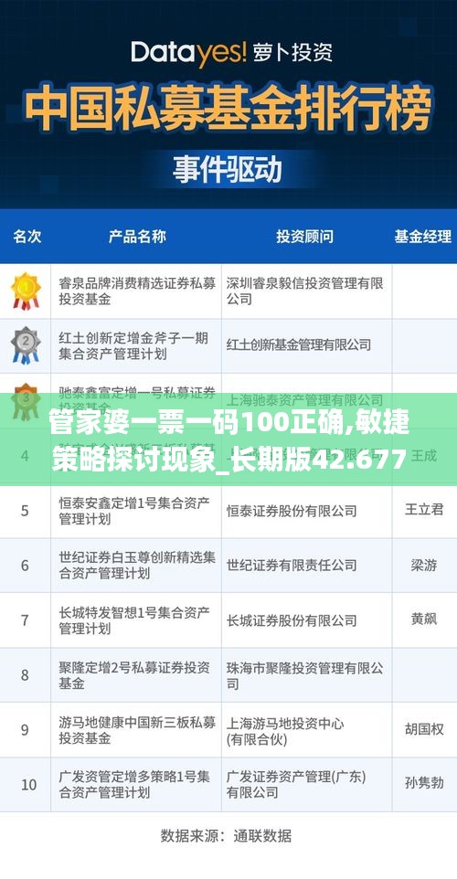 最准一肖100%中一奖,实地策略评估数据_Tizen84.709